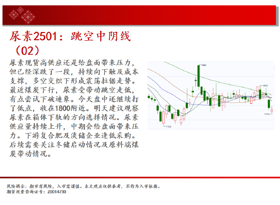 中天期货:螺纹3300关口争夺 纸浆区间震荡-第11张图片-国津软件-十年只做一个产品!IT--系统,B--系统,IT--,ITIL！