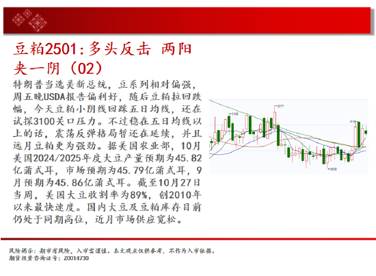 中天期货:螺纹3300关口争夺 纸浆区间震荡-第12张图片-国津软件-十年只做一个产品!IT--系统,B--系统,IT--,ITIL！