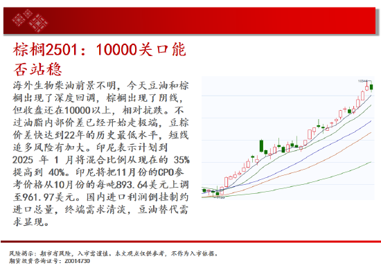 中天期货:螺纹3300关口争夺 纸浆区间震荡-第13张图片-国津软件-十年只做一个产品!IT--系统,B--系统,IT--,ITIL！