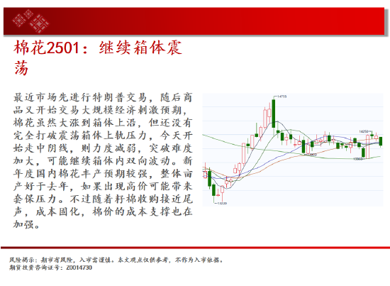 中天期货:螺纹3300关口争夺 纸浆区间震荡-第14张图片-国津软件-十年只做一个产品!IT--系统,B--系统,IT--,ITIL！