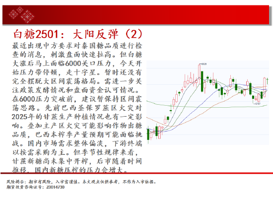 中天期货:螺纹3300关口争夺 纸浆区间震荡-第15张图片-国津软件-十年只做一个产品!IT--系统,B--系统,IT--,ITIL！