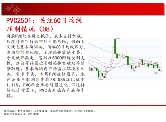 中天期货:螺纹3300关口争夺 纸浆区间震荡-第17张图片-国津软件-十年只做一个产品!IT--系统,B--系统,IT--,ITIL！