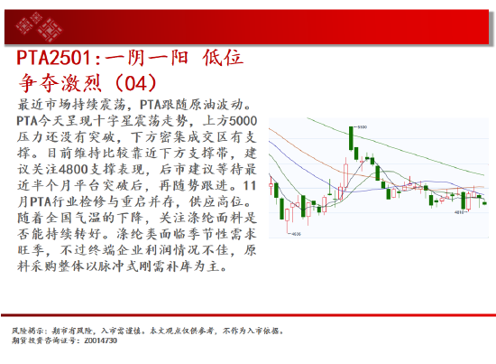 中天期货:螺纹3300关口争夺 纸浆区间震荡-第18张图片-国津软件-十年只做一个产品!IT--系统,B--系统,IT--,ITIL！