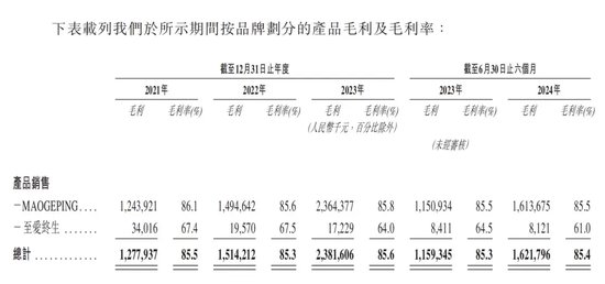 年过六旬，毛戈平还“卷”得动吗？-第2张图片-国津软件-十年只做一个产品!IT--系统,B--系统,IT--,ITIL！