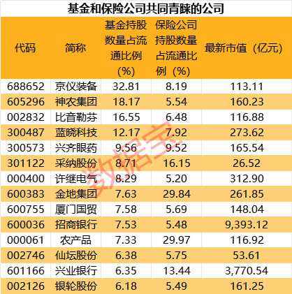 高位股跳水！游资活跃度创阶段新高-第5张图片-国津软件-十年只做一个产品!IT--系统,B--系统,IT--,ITIL！