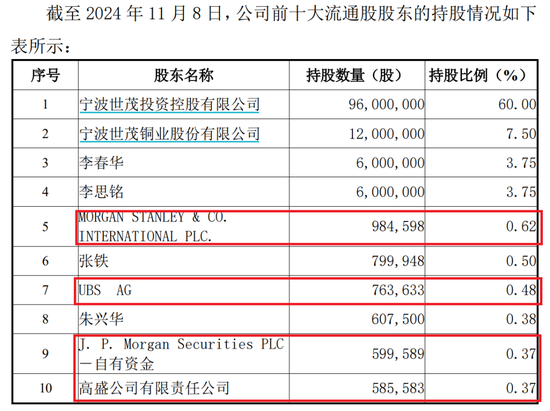 突发！终止重组-第5张图片-国津软件-十年只做一个产品!IT--系统,B--系统,IT--,ITIL！