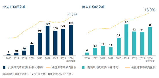 港交所，重要发布！-第1张图片-国津软件-十年只做一个产品!IT--系统,B--系统,IT--,ITIL！