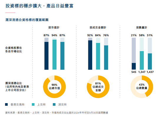 港交所，重要发布！-第2张图片-国津软件-十年只做一个产品!IT--系统,B--系统,IT--,ITIL！