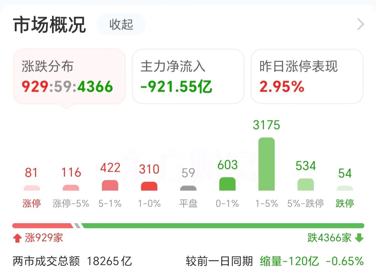 主力复盘：16亿抢筹传媒 14亿封板三六零-第2张图片-国津软件-十年只做一个产品!IT--系统,B--系统,IT--,ITIL！