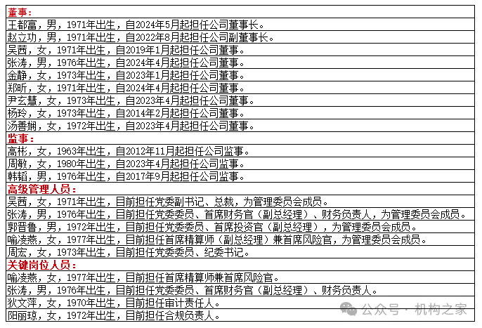 工银安盛人寿女副总被查，31年工行系统生涯终结！分公司前一把手去年亦落马-第3张图片-国津软件-十年只做一个产品!IT--系统,B--系统,IT--,ITIL！