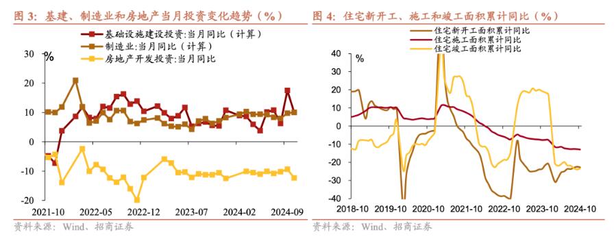 招商证券张静静：消费因何跳升？-第3张图片-国津软件-十年只做一个产品!IT--系统,B--系统,IT--,ITIL！