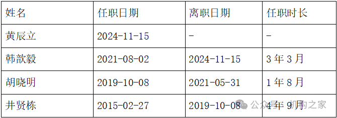 天弘基金换帅！原董事长韩歆毅在任三年公司发展停滞、排名下滑-第2张图片-国津软件-十年只做一个产品!IT--系统,B--系统,IT--,ITIL！