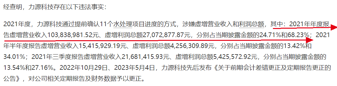 资本风云丨业绩持续亏损、涉嫌财务造假，力源科技沈万中取保候审-第8张图片-国津软件-十年只做一个产品!IT--系统,B--系统,IT--,ITIL！