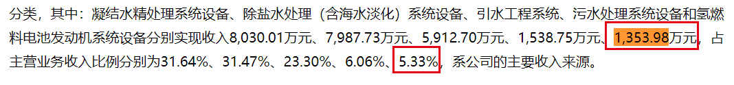 资本风云丨业绩持续亏损、涉嫌财务造假，力源科技沈万中取保候审-第10张图片-国津软件-十年只做一个产品!IT--系统,B--系统,IT--,ITIL！