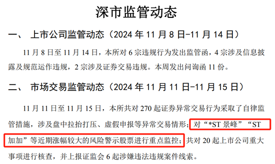 *ST景峰11月18日停牌核查，股价异动再次引发深交所重点监控-第3张图片-国津软件-十年只做一个产品!IT--系统,B--系统,IT--,ITIL！