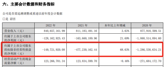 *ST景峰11月18日停牌核查，股价异动再次引发深交所重点监控-第6张图片-国津软件-十年只做一个产品!IT--系统,B--系统,IT--,ITIL！