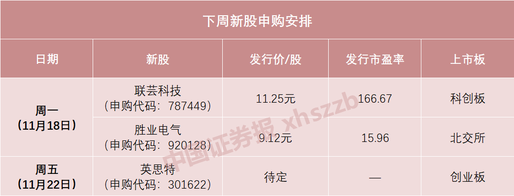 下周，苹果、华为供应商来了-第1张图片-国津软件-十年只做一个产品!IT--系统,B--系统,IT--,ITIL！