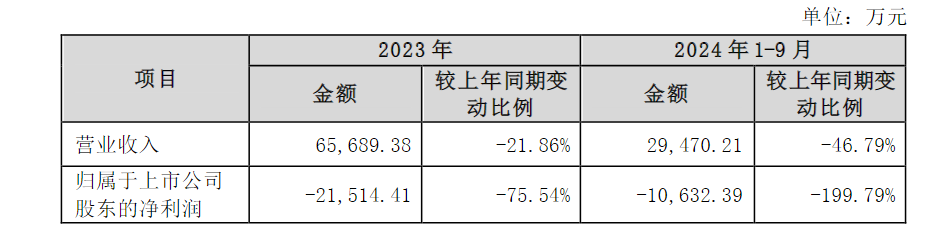 刚刚公告，停牌核查！已大涨752.78%-第3张图片-国津软件-十年只做一个产品!IT--系统,B--系统,IT--,ITIL！