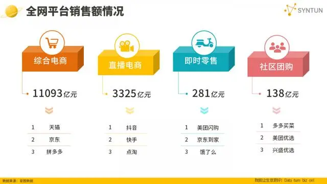 TechWeb一周热点汇总：双11全网交易总额超1.4万亿元，马斯克升级与OpenAI的法律战-第2张图片-国津软件-十年只做一个产品!IT--系统,B--系统,IT--,ITIL！