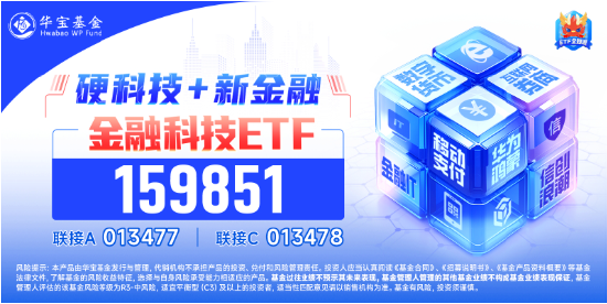 金融科技ETF（159851）标的指数单周下跌超5%，机构：基本面预期仍在-第2张图片-国津软件-十年只做一个产品!IT--系统,B--系统,IT--,ITIL！