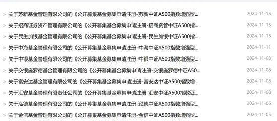 今天，A股新纪录！-第5张图片-国津软件-十年只做一个产品!IT--系统,B--系统,IT--,ITIL！