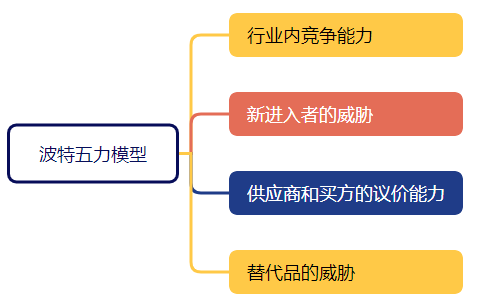 600亿龙头杀出重围，敢与三一重工“硬碰硬”！-第1张图片-国津软件-十年只做一个产品!IT--系统,B--系统,IT--,ITIL！