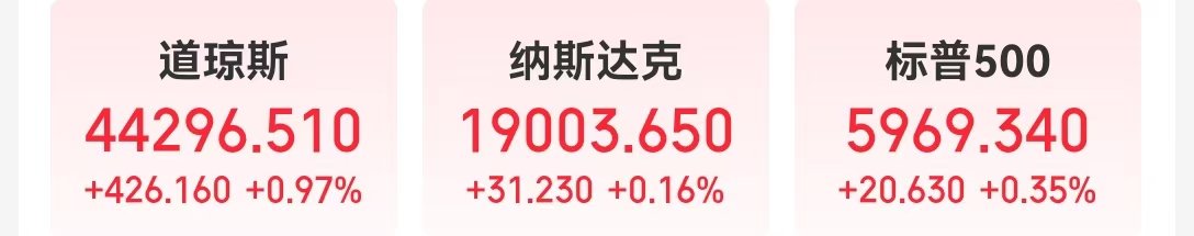 美股“科技七姐妹”涨跌不一，特斯拉市值一夜增加超3000亿元！黄金、原油涨逾1%，比特币逼近10万美元-第2张图片-国津软件-十年只做一个产品!IT--系统,B--系统,IT--,ITIL！