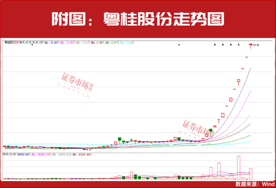 “国家队”、陆股通资金重仓！这些公司或被市场错杀！-第2张图片-国津软件-十年只做一个产品!IT--系统,B--系统,IT--,ITIL！