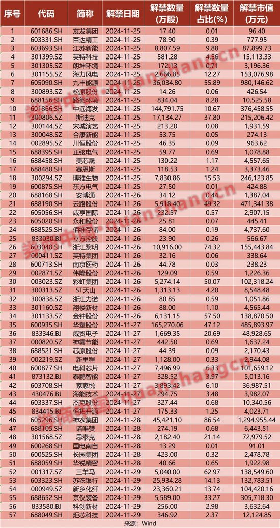 周末重磅！国常会最新定调，国资委发声，美联储两大热点来袭！影响一周市场的十大消息-第1张图片-国津软件-十年只做一个产品!IT--系统,B--系统,IT--,ITIL！