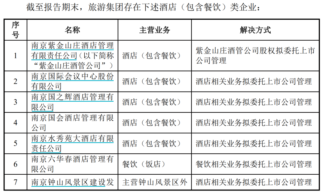 明日复牌！重大调整-第3张图片-国津软件-十年只做一个产品!IT--系统,B--系统,IT--,ITIL！