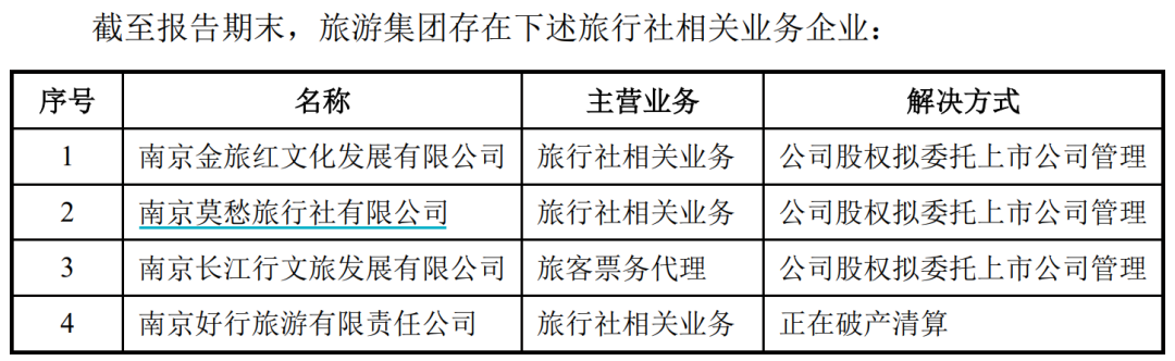 明日复牌！重大调整-第4张图片-国津软件-十年只做一个产品!IT--系统,B--系统,IT--,ITIL！