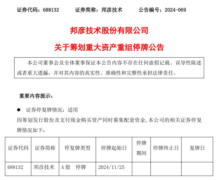 上市公司密集公告，A股并购重组成潮！-第1张图片-国津软件-十年只做一个产品!IT--系统,B--系统,IT--,ITIL！