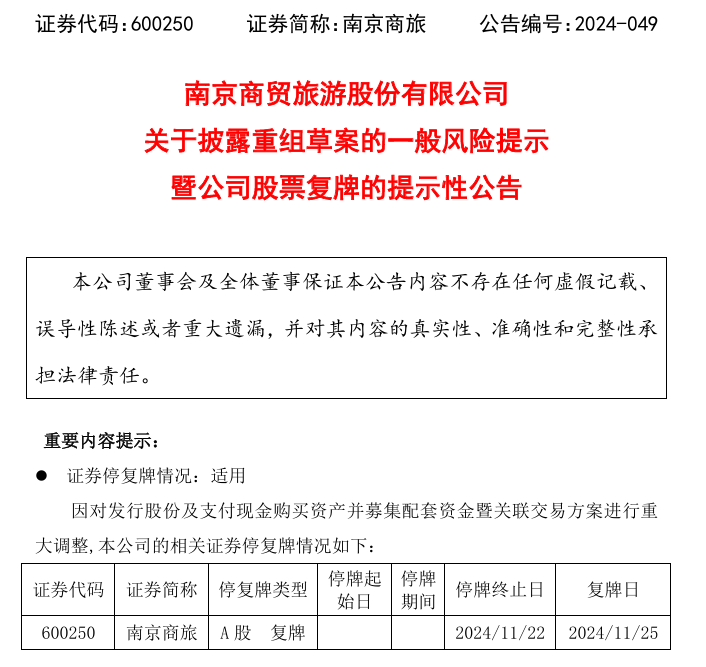 上市公司密集公告，A股并购重组成潮！-第2张图片-国津软件-十年只做一个产品!IT--系统,B--系统,IT--,ITIL！