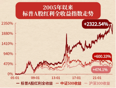 A股缩量盘整，固态电池逆市爆发，智能电动车ETF（516380）盘中上探2.5%！红利风起，坚守长期主义-第8张图片-国津软件-十年只做一个产品!IT--系统,B--系统,IT--,ITIL！