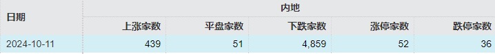 首日大涨1917%，这只新股刷新年内纪录！但还是有3.71亿元资金被套在山上-第8张图片-国津软件-十年只做一个产品!IT--系统,B--系统,IT--,ITIL！