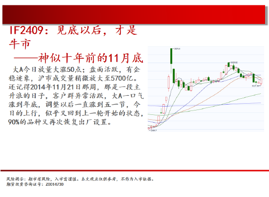 中天期货:白银试探前低 生猪底部大震荡-第3张图片-国津软件-十年只做一个产品!IT--系统,B--系统,IT--,ITIL！