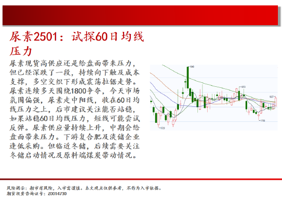 中天期货:白银试探前低 生猪底部大震荡-第11张图片-国津软件-十年只做一个产品!IT--系统,B--系统,IT--,ITIL！