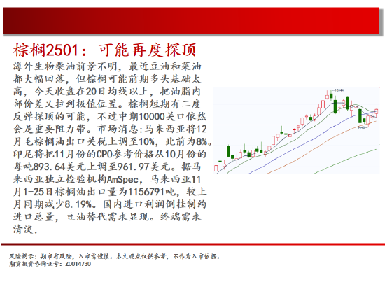 中天期货:白银试探前低 生猪底部大震荡-第13张图片-国津软件-十年只做一个产品!IT--系统,B--系统,IT--,ITIL！