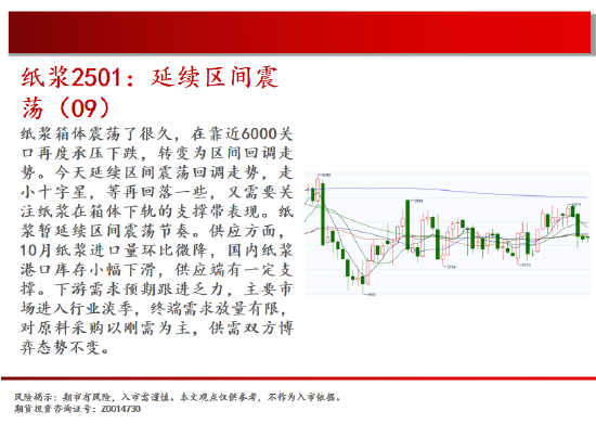 中天期货:白银试探前低 生猪底部大震荡-第16张图片-国津软件-十年只做一个产品!IT--系统,B--系统,IT--,ITIL！