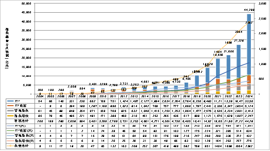 华安基金2025投资嘉年华 许之彦：政策变化带来的A股配置机遇-第1张图片-国津软件-十年只做一个产品!IT--系统,B--系统,IT--,ITIL！