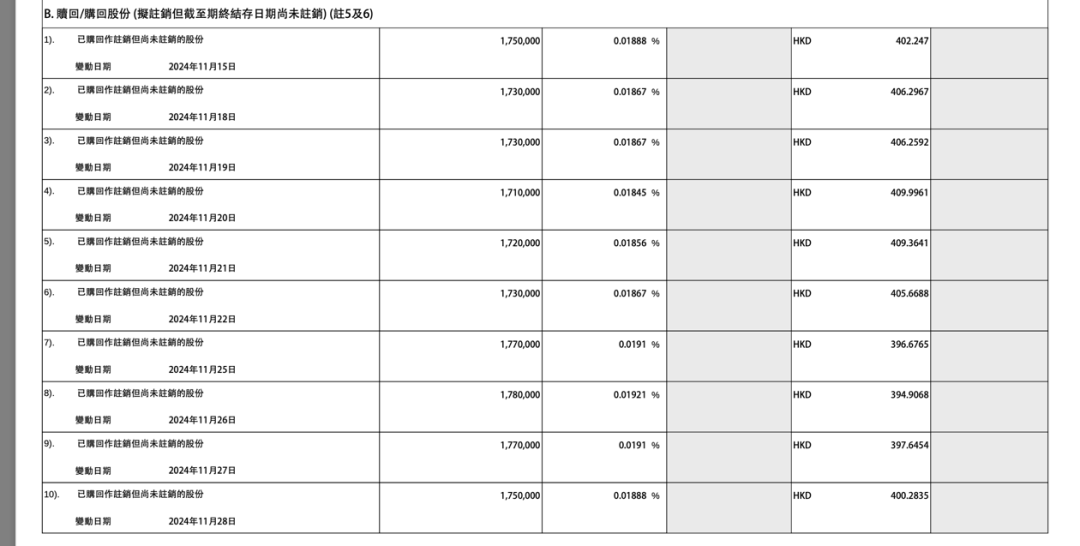 香港证监会点名，股价闪崩！-第2张图片-国津软件-十年只做一个产品!IT--系统,B--系统,IT--,ITIL！