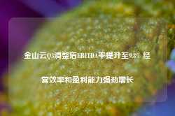 金山云Q3调整后EBITDA率提升至9.8% 经营效率和盈利能力强劲增长-第1张图片-国津软件-十年只做一个产品!IT--系统,B--系统,IT--,ITIL！